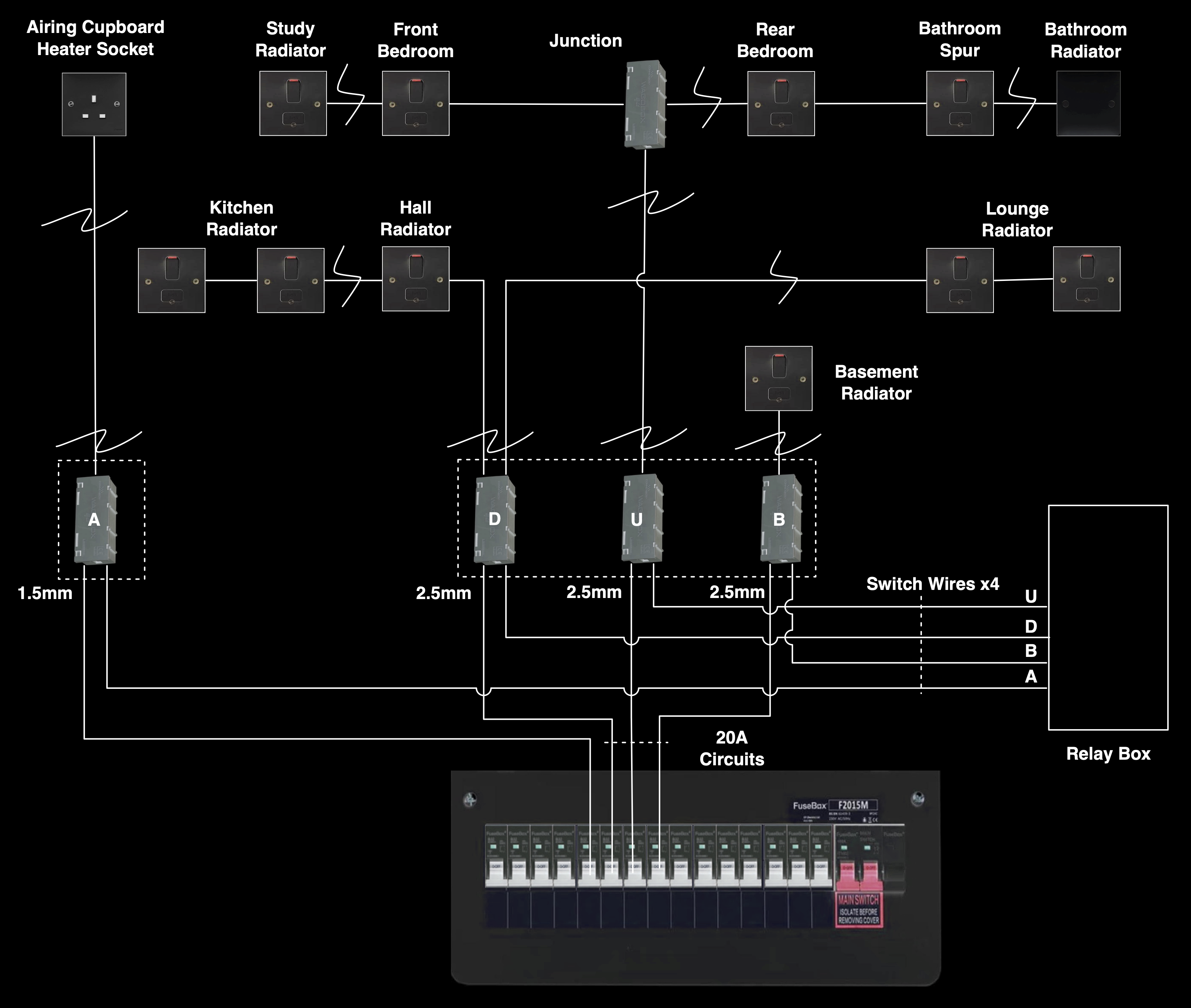 Heating Wiring