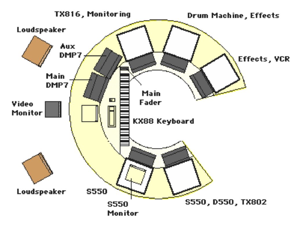 RW03090 