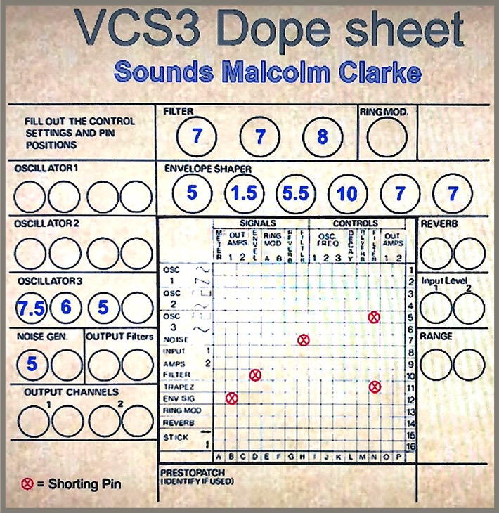 VCS3 Dope Sheet for 'Cleaning Mice'